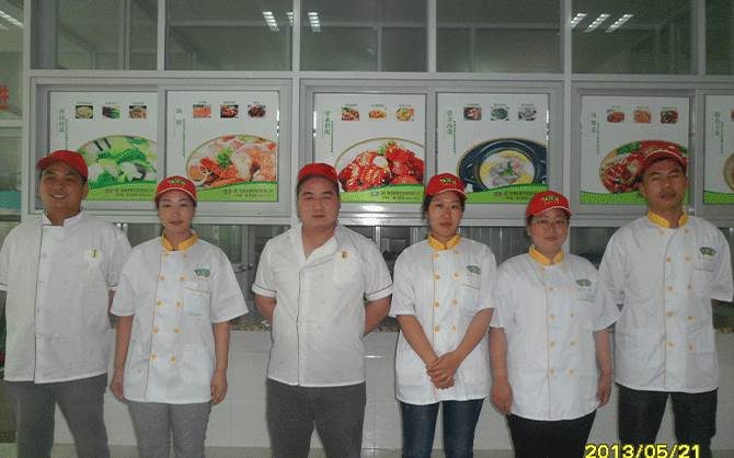 企業食堂員工風采總結展示